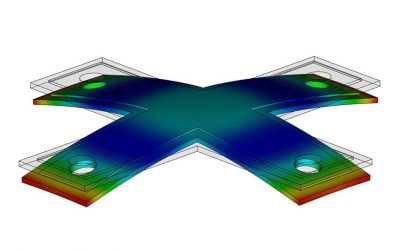 How to Solve the Shrinking Issue of Your Plastic Injection Molding Project